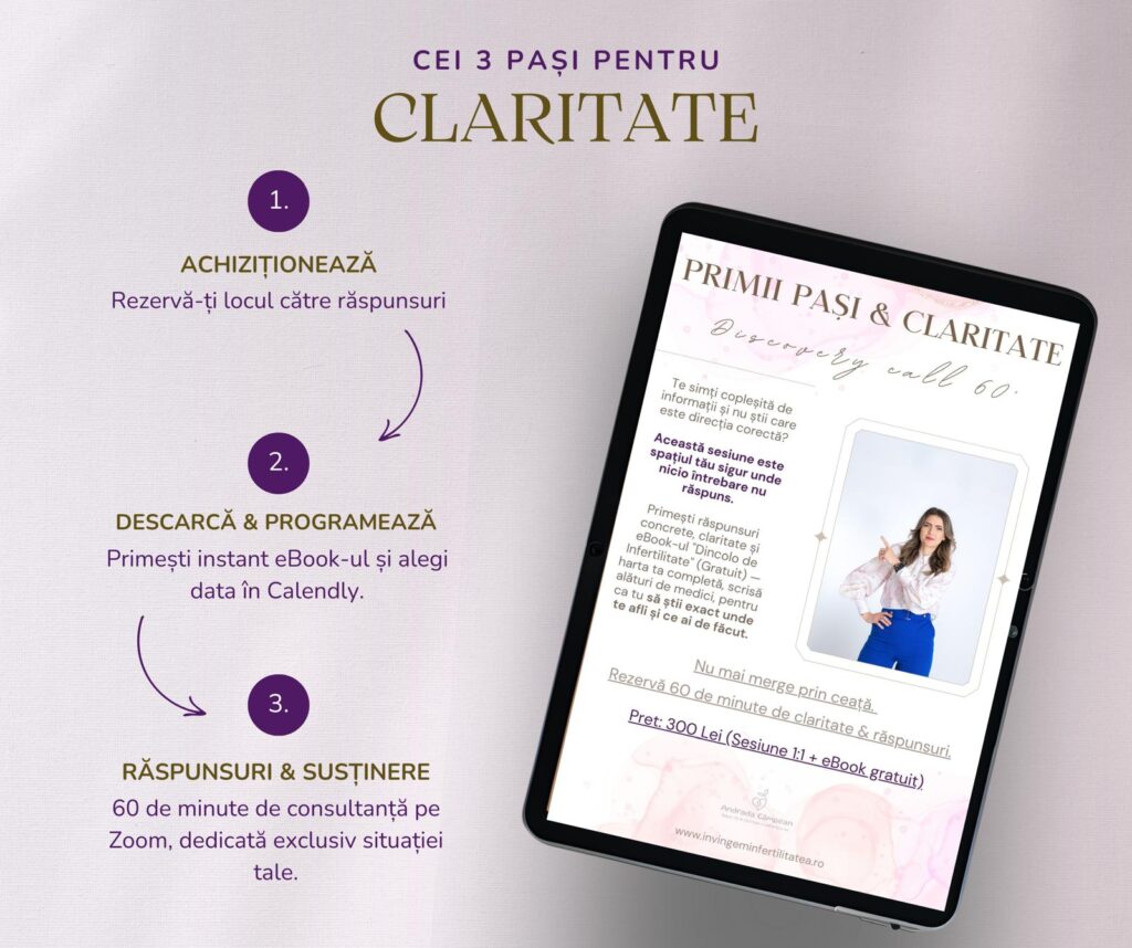 Discovery Call 60 de minute